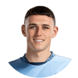 Phil Foden