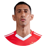 Angel Di Maria